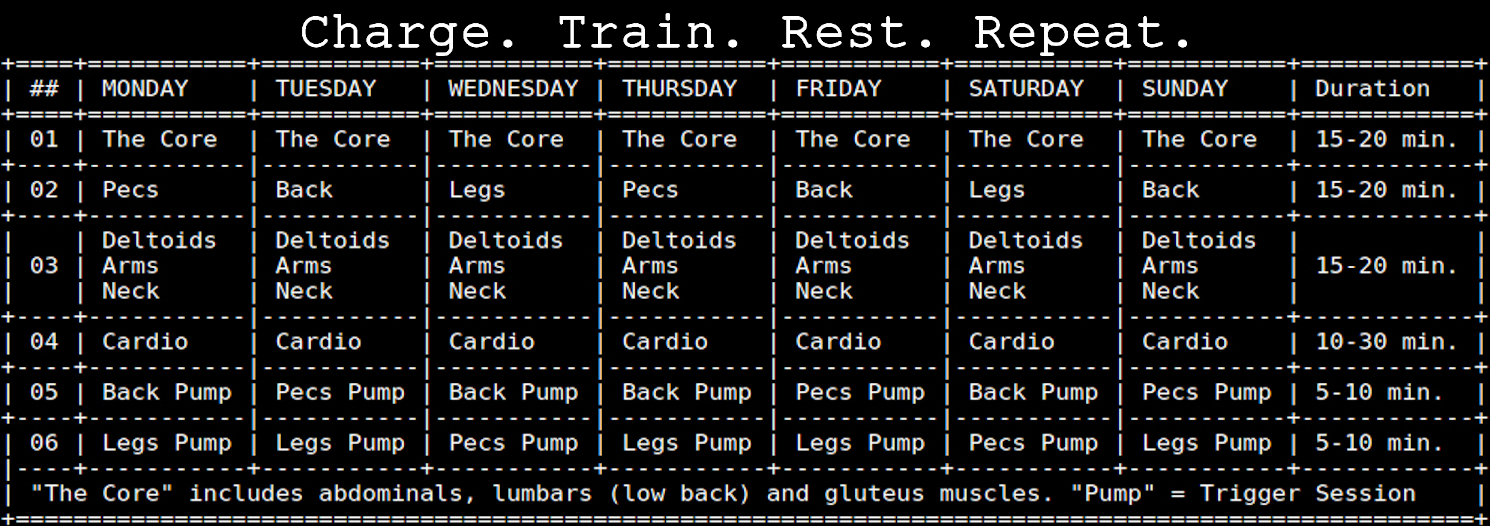 Weekly Program